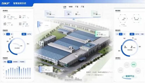 再樹綠色標(biāo)桿，斯凱孚榮獲國家級“綠色工廠”，以信息系統(tǒng)集成服務(wù)領(lǐng)跑可持續(xù)發(fā)展賽道